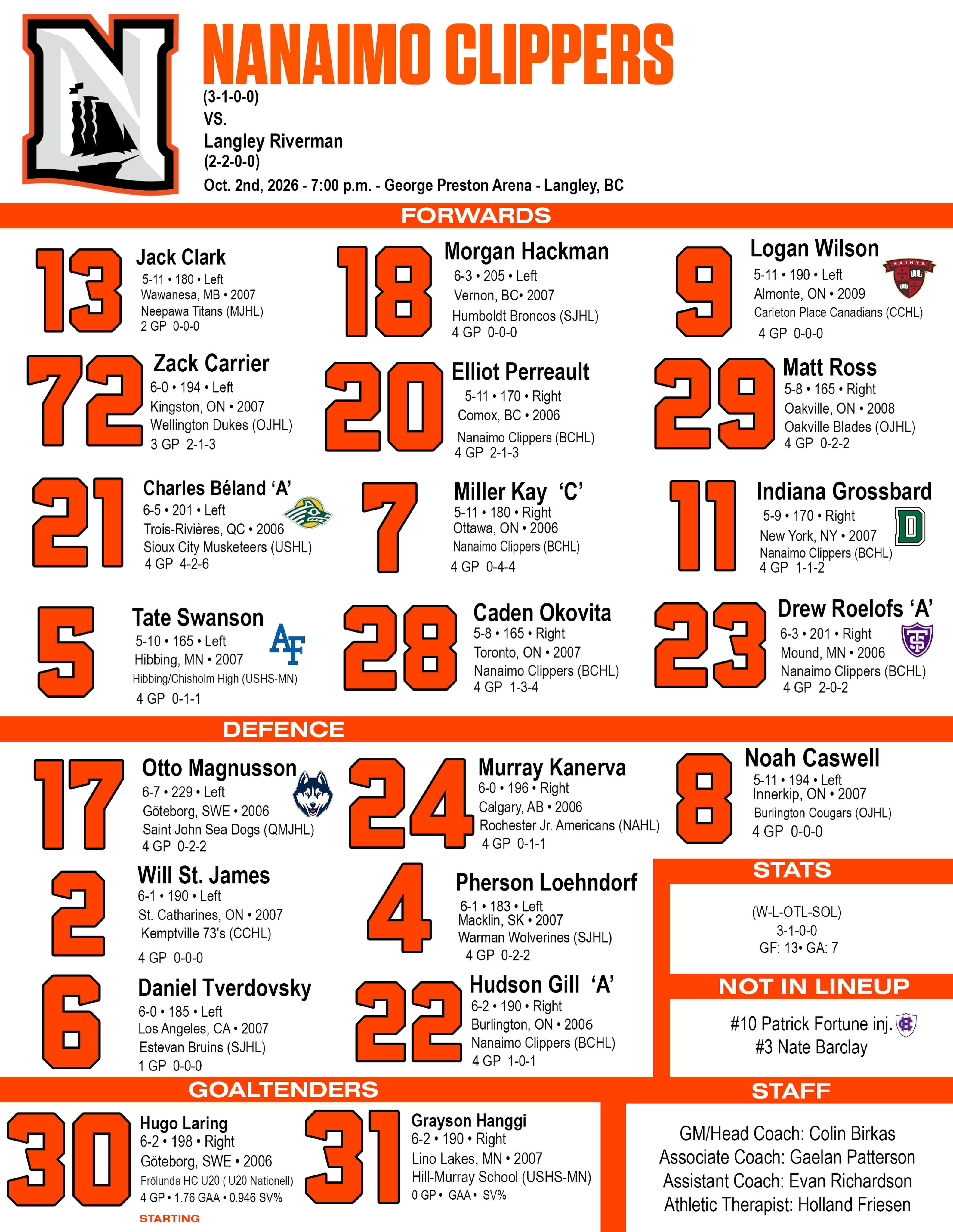 Lineup is locked. Let’s get this road trip started.

📻 106.9 The Wolf
📺 FloHockey

#OurTownOurTide