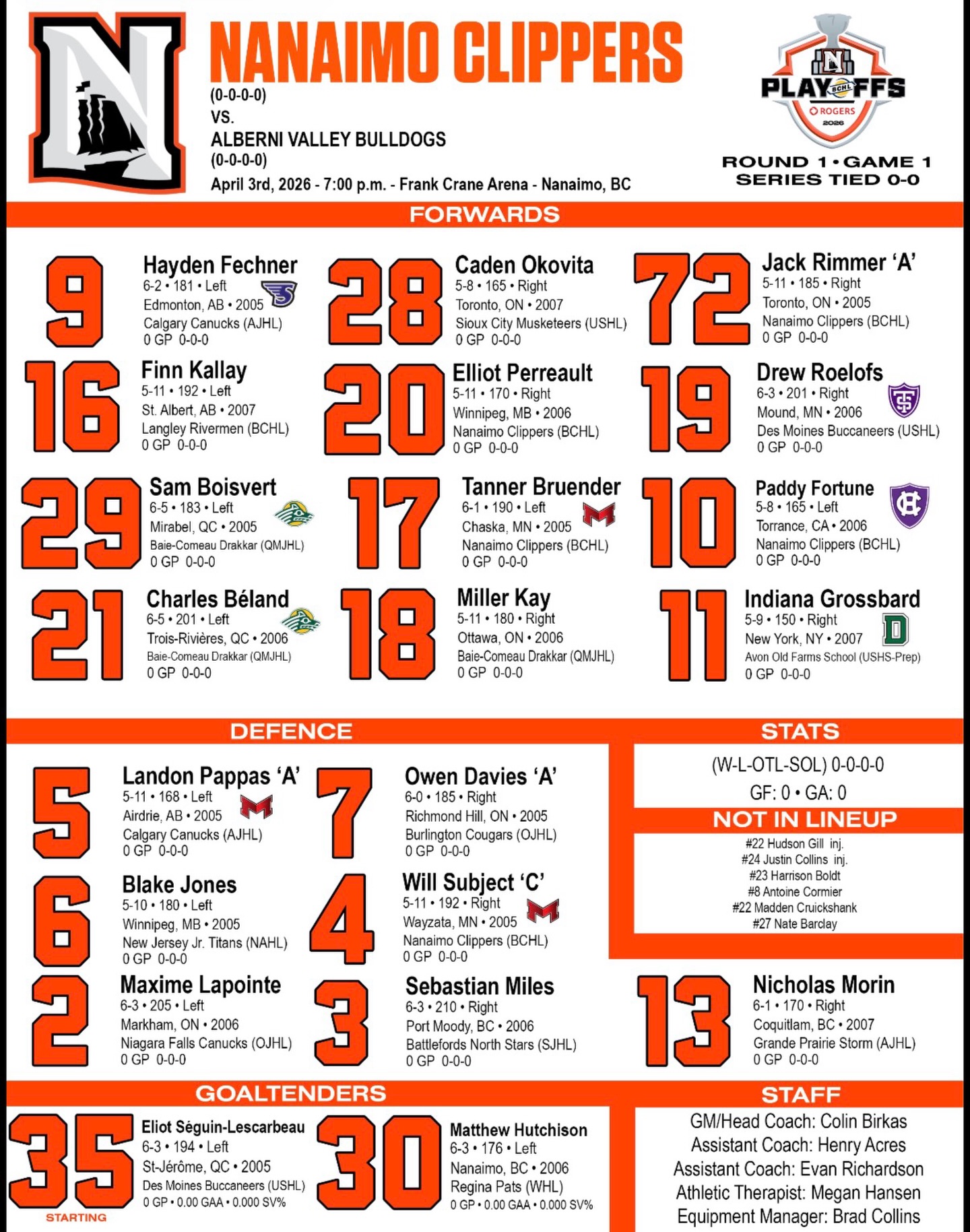 How we lineup for tonight’s game against the Bulldogs🌊

#OurTownOurTide