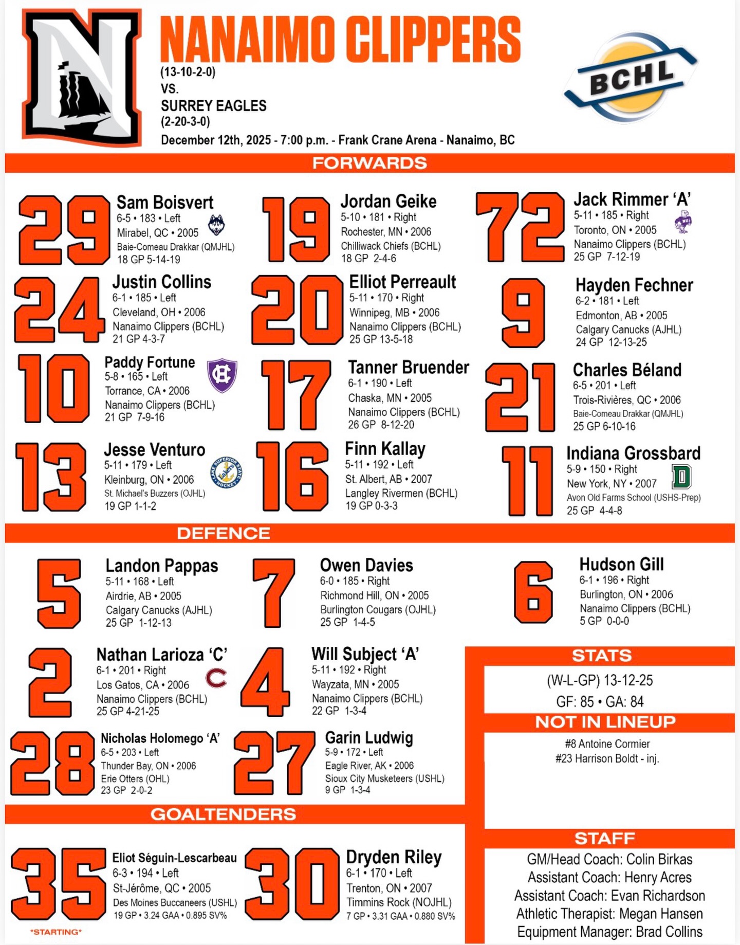 How we lineup for Teddy Bear Toss night @ The Frank 👊

#BleedOrange