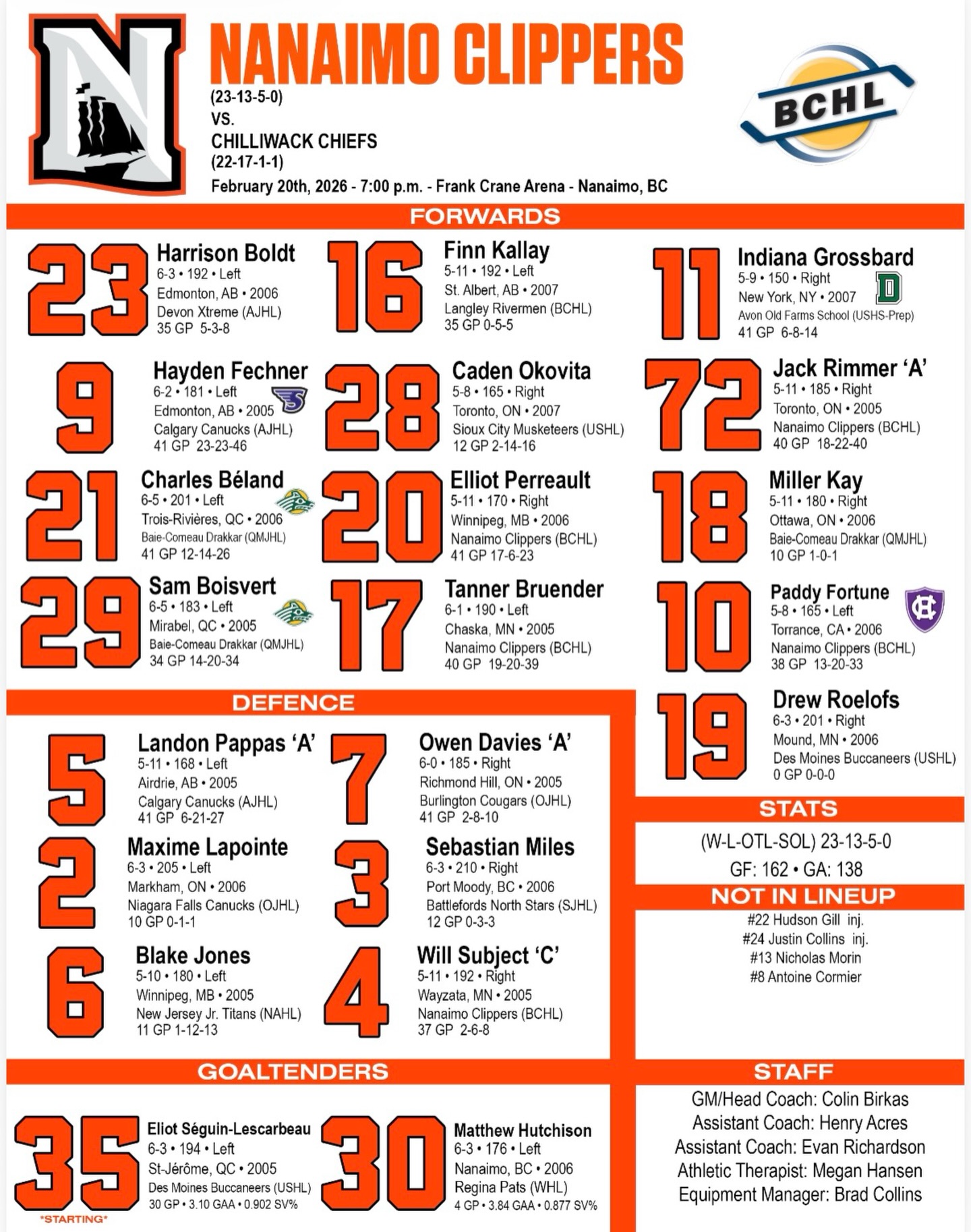 How We Lineup Against The Chiefs 🤝

#BleedOrange