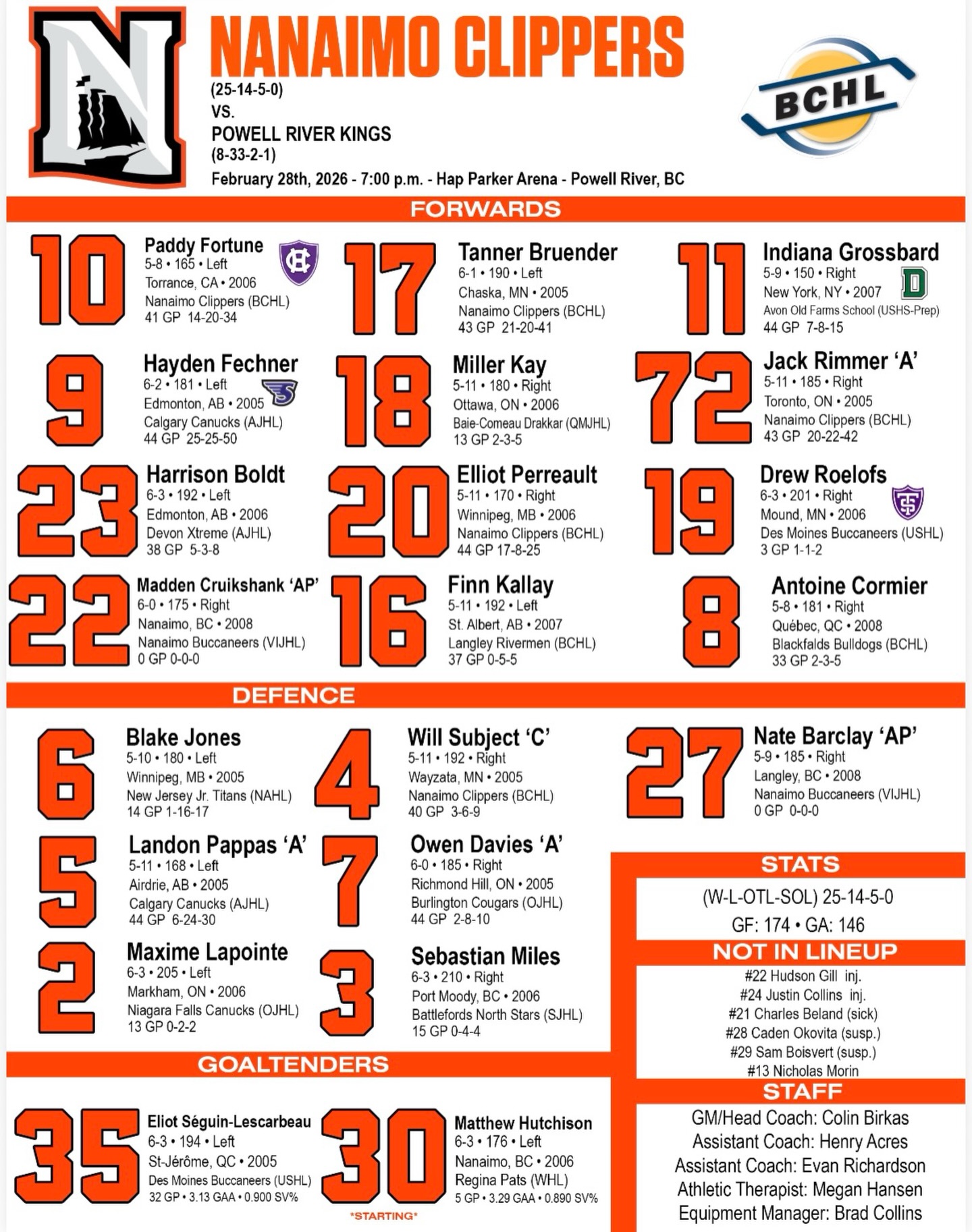 The Lineup From Hap Parker Arena ‼️

#BleedOrange