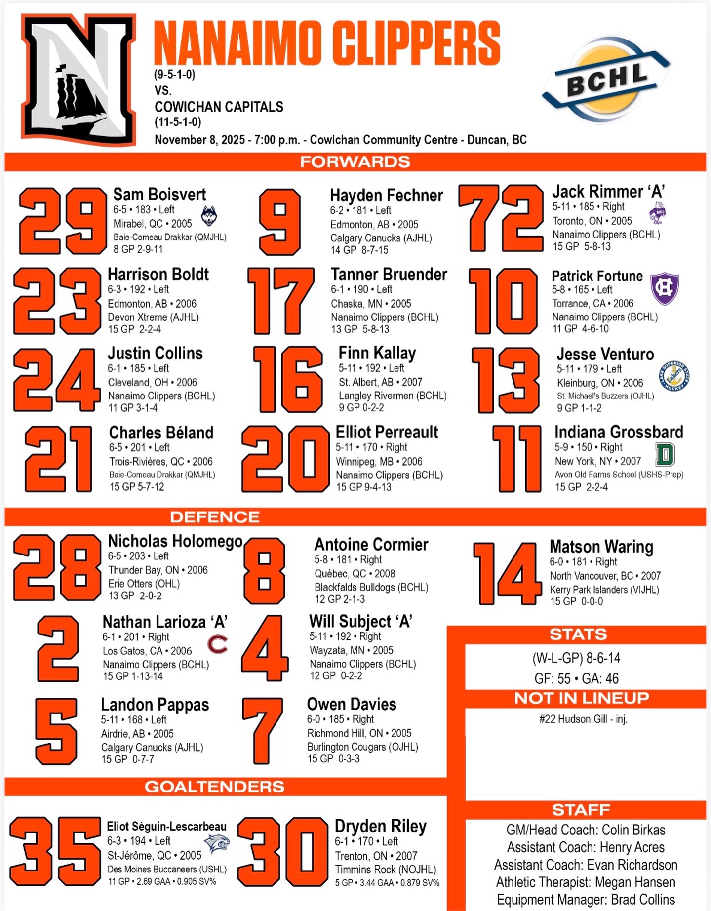 Tonight’s lines against the Caps 👊

#BleedOrange