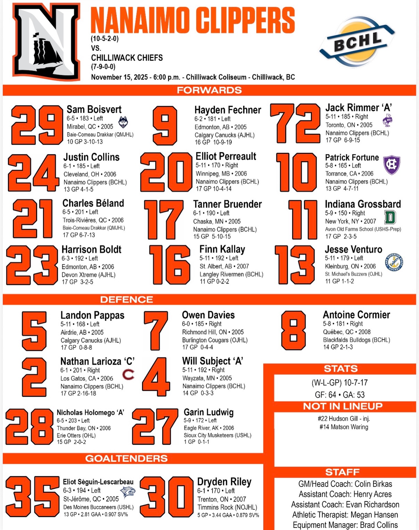 Tonight’s Lines From Chilliwack!

#BleedOrange