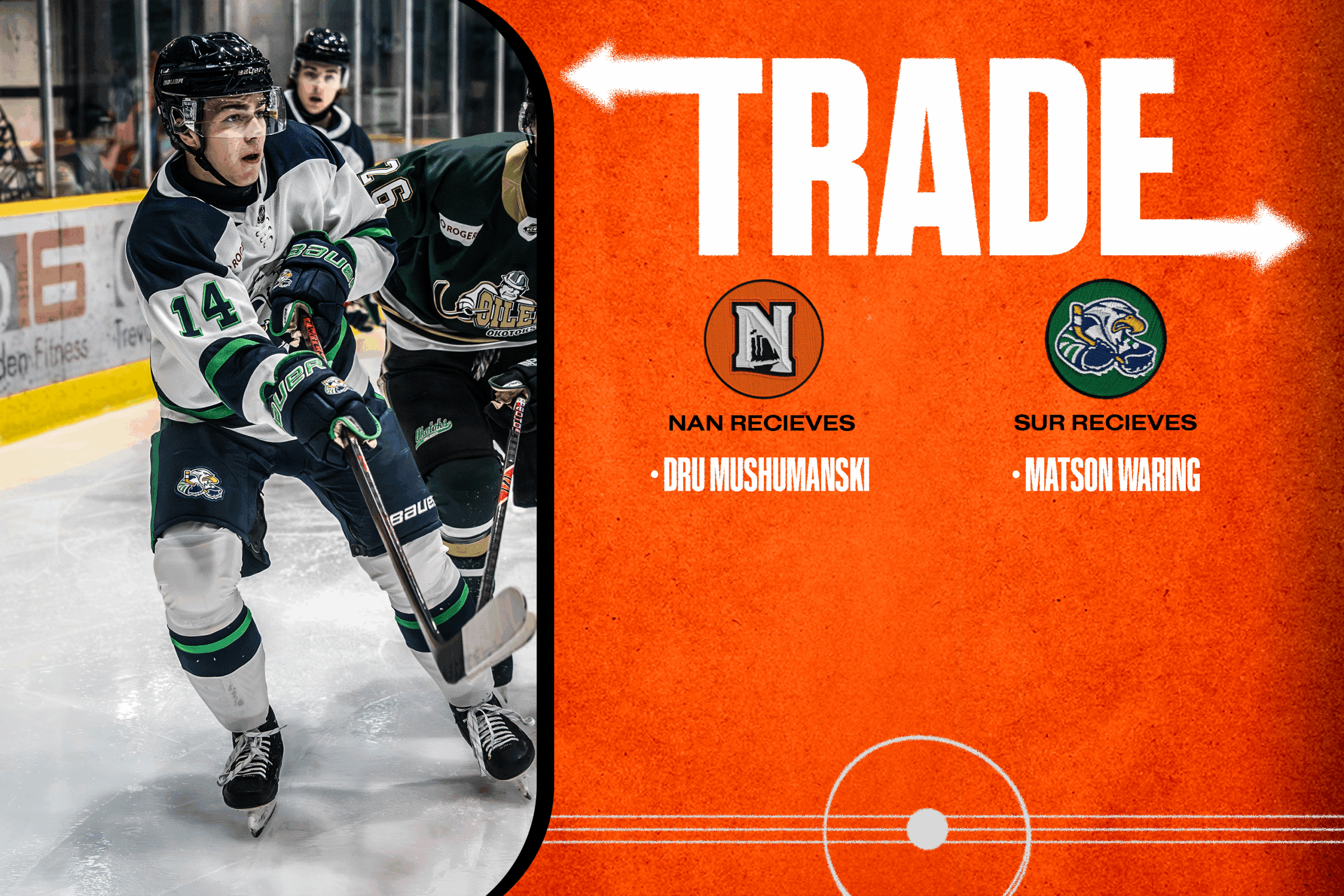 Clippers Trade Matson Waring to Surrey Eagles for Rights to Forward Dru Mushumski