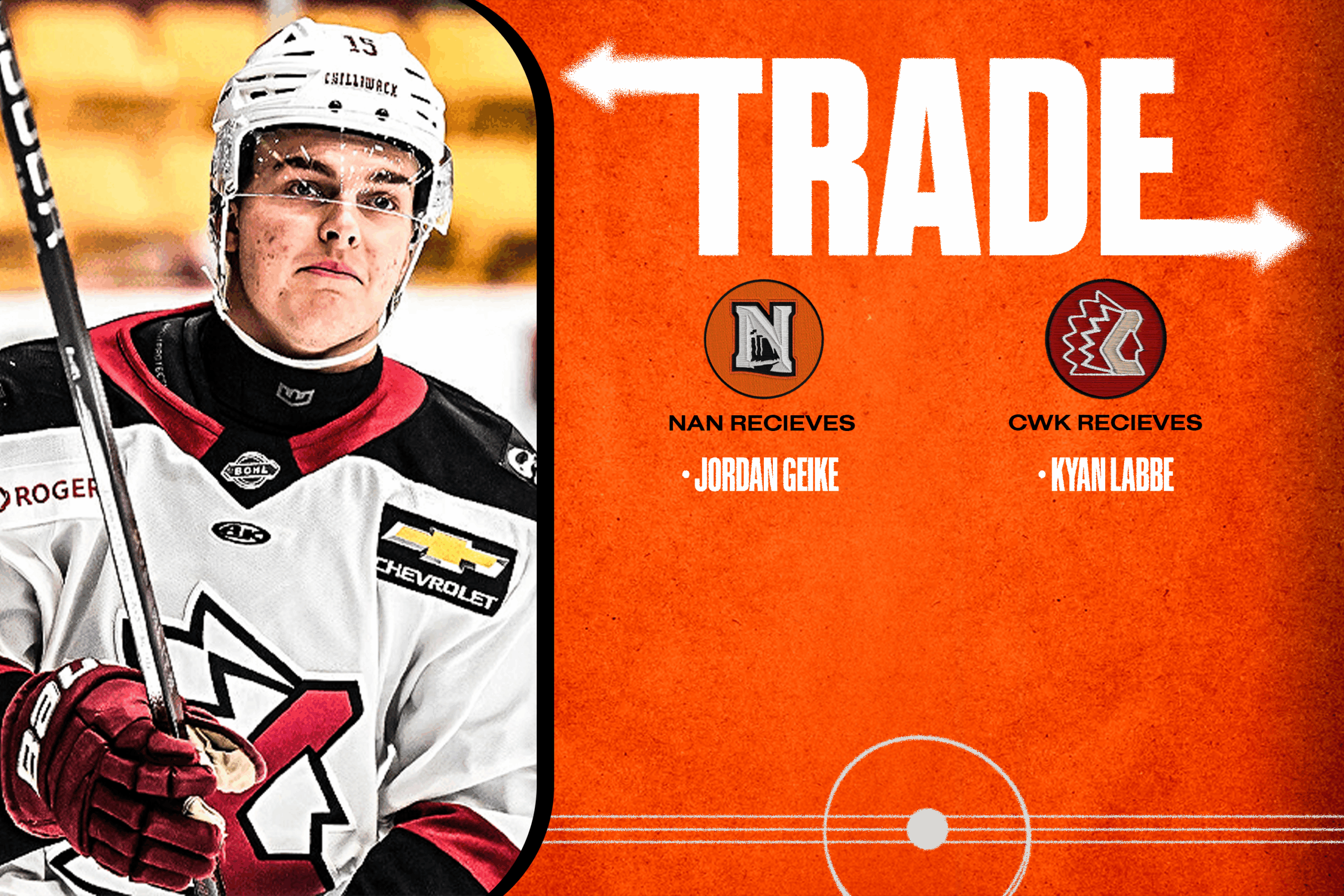 Nanaimo Clippers Trade for Forward Jordan Geike