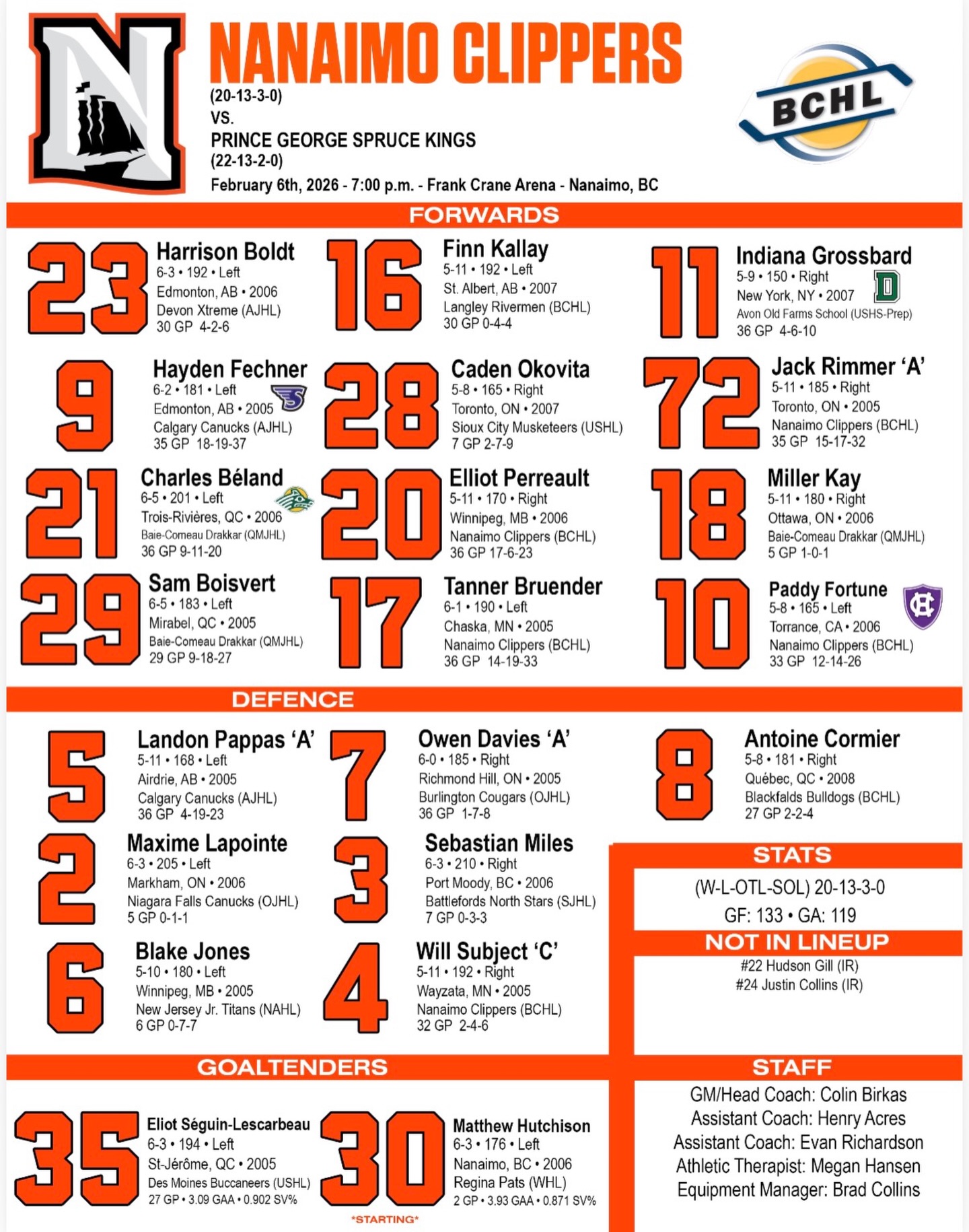 How We Lineup Tonight 👊

#BleedOrange