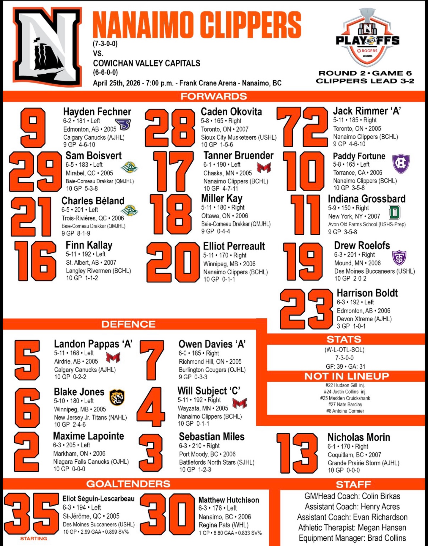 The Lines For Game 6️⃣

#OurTownOurTide